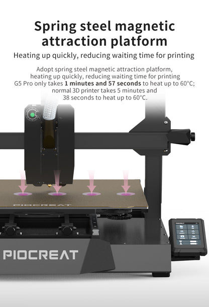 PIOCREAT INDUSTRIAL GRADE PELLET 3D PRINTER G5 PRO