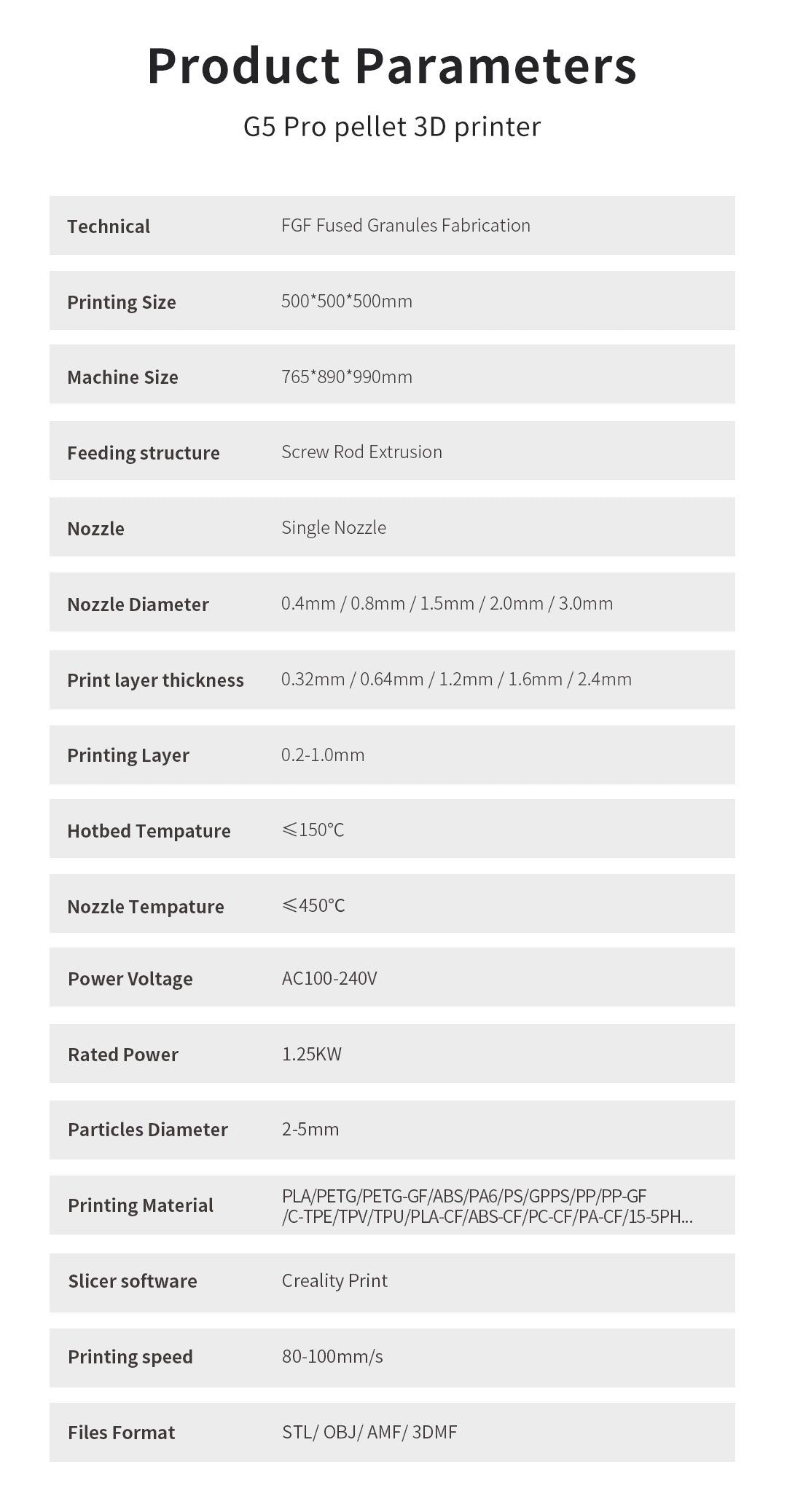 PIOCREAT INDUSTRIAL GRADE PELLET 3D PRINTER G5 PRO