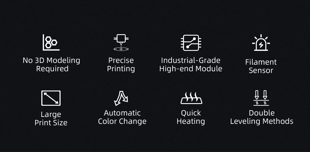 Piocreat Industrial Grade 3D Printers - K8