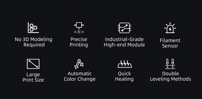 Piocreat Industrial Grade 3D Printers - K8