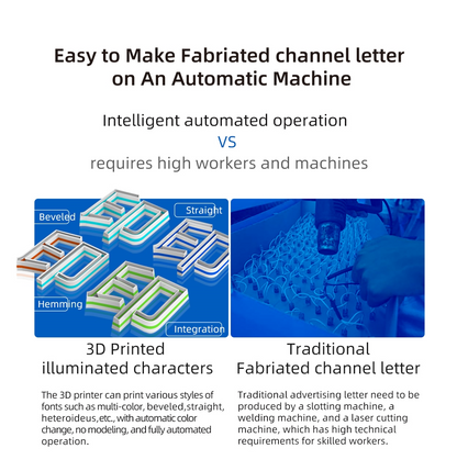 Piocreat Industrial Grade 3D Printers - K8