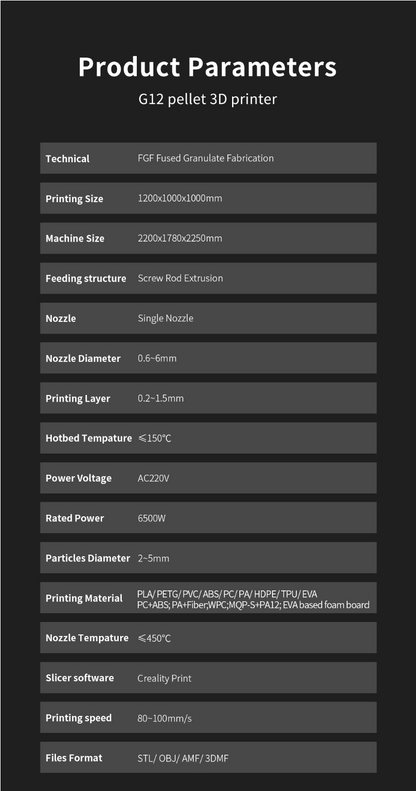 PIOCREAT INDUSTRIAL GRADE PELLET 3D PRINTER - G12